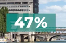 Vignette taux prélèvements