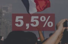 5,5% : le déficit public de la France en 2023, rapporté au PIB