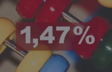 1,47% : la moyenne des frais sur les fonds actions