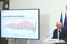 Billet – Produire plus ou taxer davantage ?