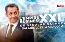 Nicolas Sarkozy fortune patrimoine revenus 2023